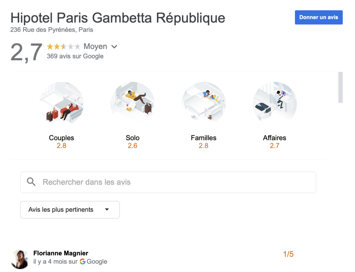 Ratings Google Hipotel Paris Gambetta République