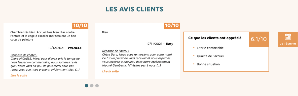 Reviews Hipotel Paris Gambetta République 1